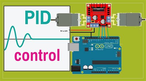 Pid Control Motordc Arduino L Youtube