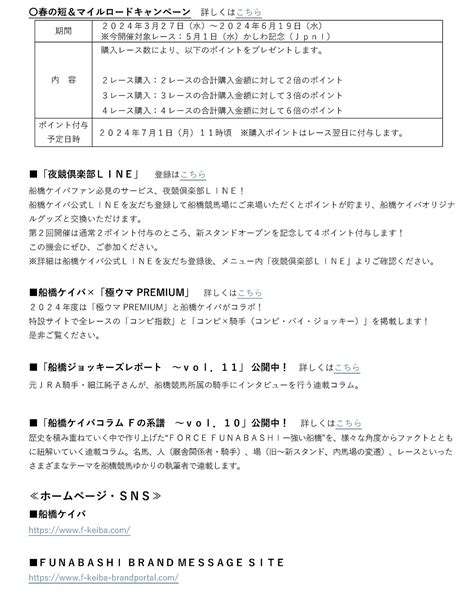 船橋競馬 第2回開催〔4月29日（祝・月）～5月3日（祝・金）〕イベント情報｜イベント＆ファンサービス 船橋ケイバ