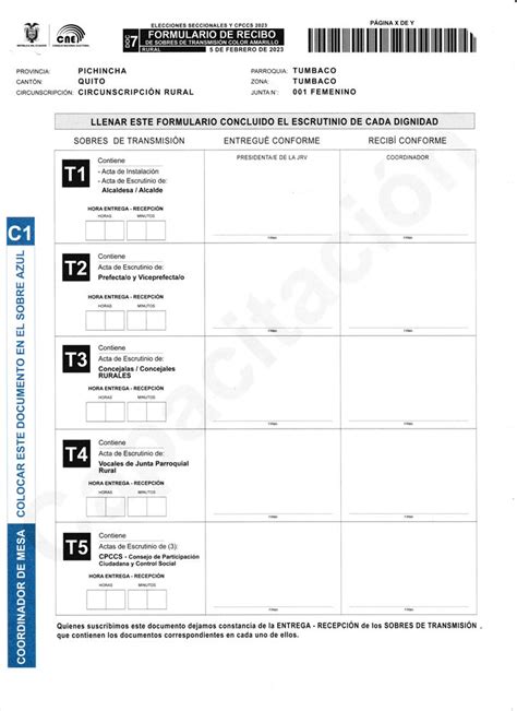 Actas De Control Electoral Control Electoral Pichincha