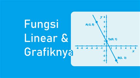 Contoh Soal Grafik Fungsi Linear Kabarmedia Github Io Riset