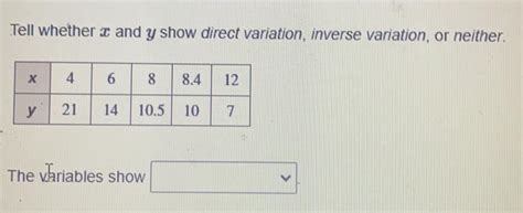 Tell Whether X And Y Show Direct Variation Invers Gauthmath