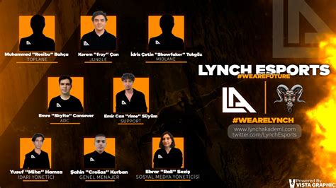 Lynch Esports On Twitter Lynch Esports Summer Roster We Are