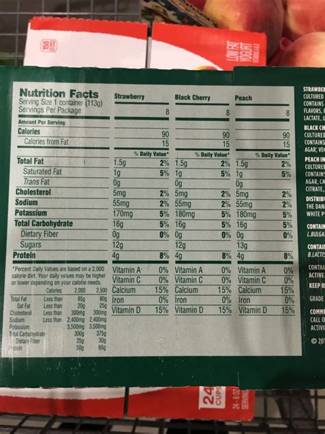 Costco 1251064 Dannon Activia Chart CostcoChaser