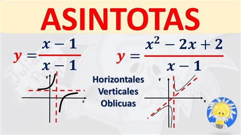 razlikovati Mikelanđelo Vidimo se calculadora de asintotas verticales