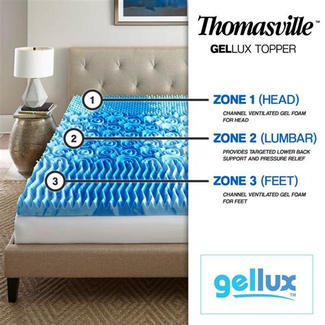 Henredon Cooling Gel Mattress Topper With Multi Zone Gellux Foam