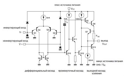 LM324: микросхемы, аналоги и характеристики