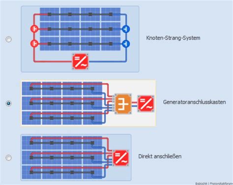 Diy Anlage Auf Efh Satteldach S Dseite Kwp Planung Mit K