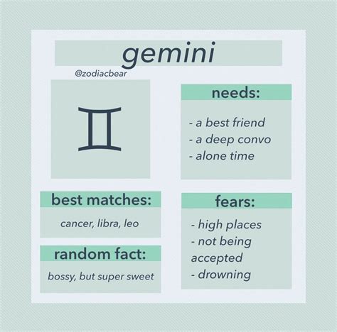 Pin By Trino Marii On Gemgem In Gemini Zodiac Quotes Zodiac