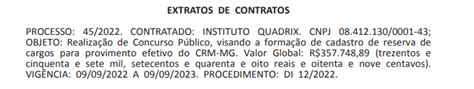 Concurso CRM MG Banca Contratada Veja