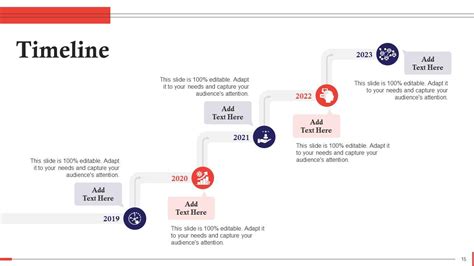 Overview Of Sales Prospecting Process Training Ppt Ppt Slide