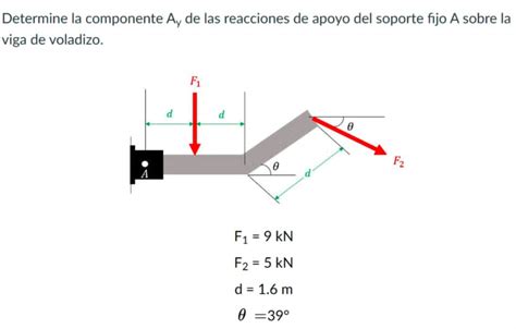 Solved Determine La Componente Ay De Las Reacciones De Apoyo Chegg