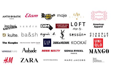 Quelle Marque De Mode Colle à Votre Personnalité Test And Quiz Mode