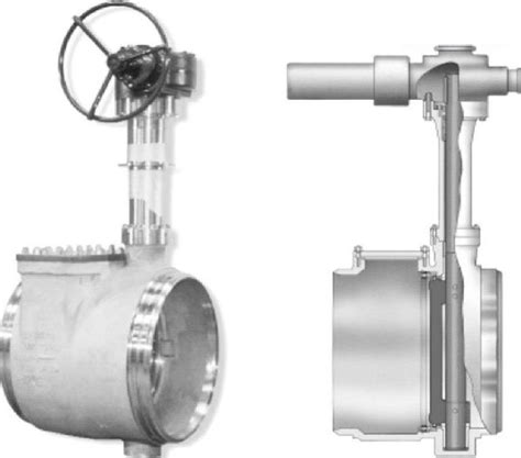 Butterfly Valve Selection Principle Jagon Valve