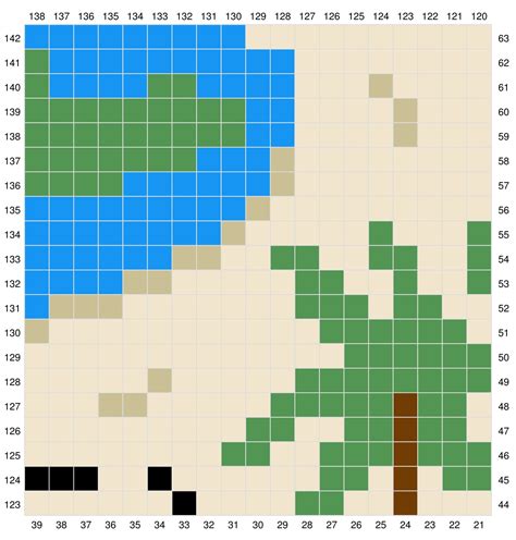 Pirate Treasure Map Pattern And Graph For Crochet C2C Mini C2c SC