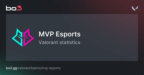 Mvp Esports Valorant Team Statistics And Roster