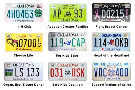 License Plates of Oklahoma