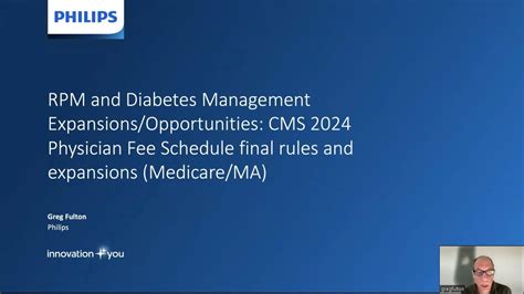 CMS Physician Fee Schedule 2024 Final Rules And Expansions YouTube