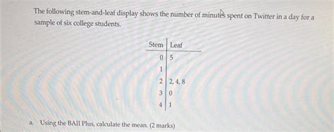 Solved The Following Stem And Leaf Display Shows The Num