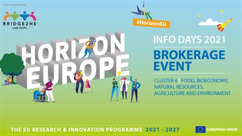 Horizon Europe Cluster 6 Calls 2021 Brokerage Event Horizon Europe