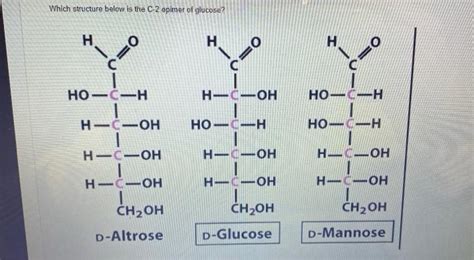 Solved Which structure below is the C-2 epimer of glucose? | Chegg.com