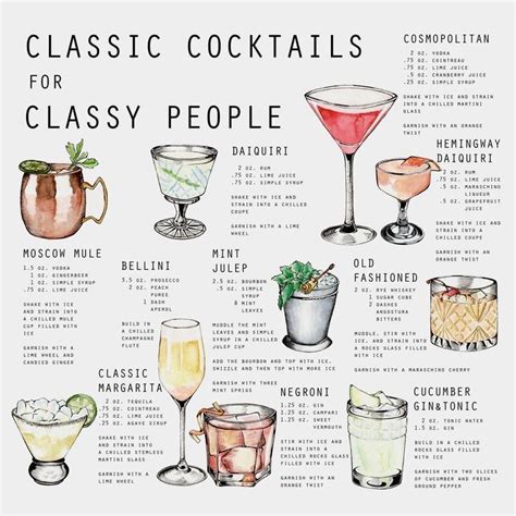 Pin By Tatiana Ben Ekov On N Poje A Jedlo Alcoholic Drinks Drinks