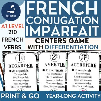 FSL French Imperfect Tense Practice Cards Imparfait Game Cards All