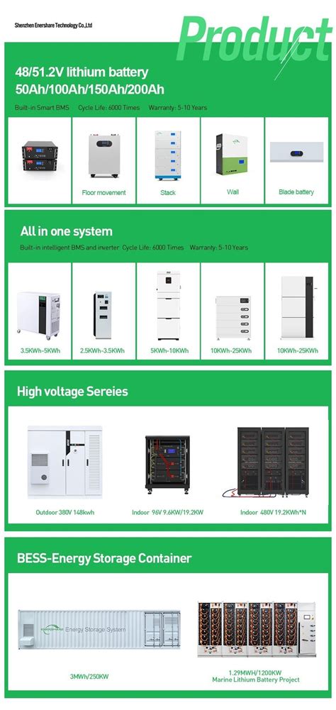 Enershare Technology 8kw Hybrid Inverter Solar Inverter Datasheet Enf Inverter Directory