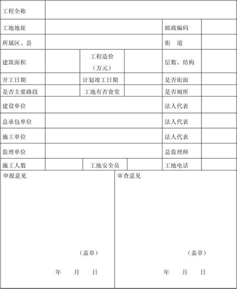 安徽省建筑工程安全报监审查表word文档在线阅读与下载无忧文档