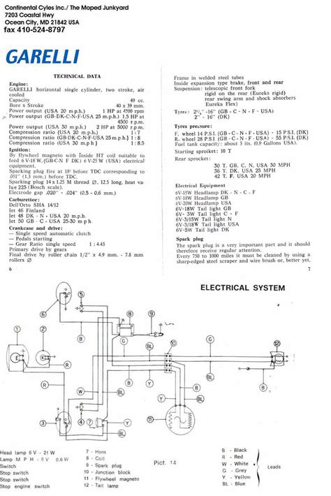 Garelli Diagrams