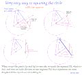 Category Squaring The Circle Wikimedia Commons