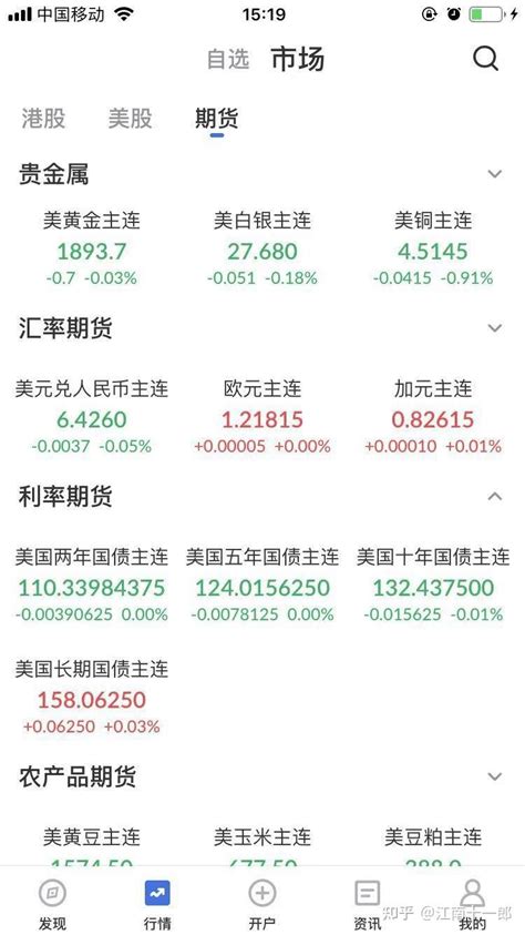 国债期货艾德证券：一文带你认识什么是国债期货 知乎