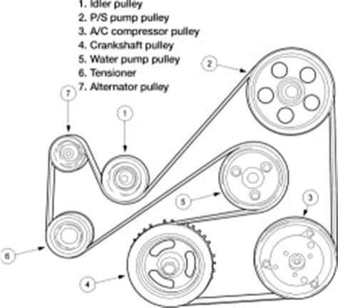 Ford Fusion Sel Serpentine Belt Diagram