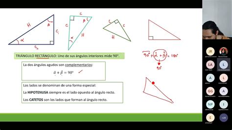 UNLAM Curso De Ingreso Geometria 5 Parte 1 YouTube