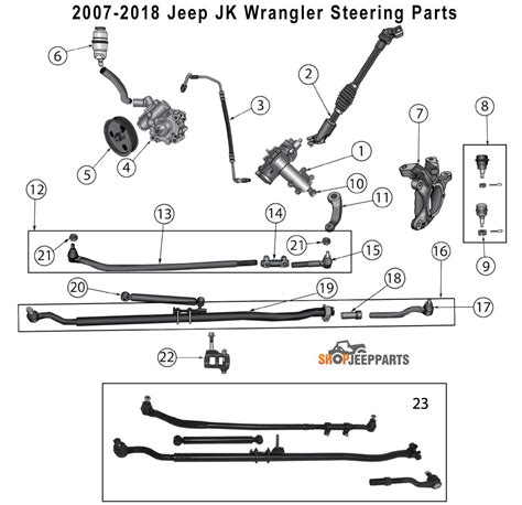 Jeep Wrangler Steering Diagram Definitive Wrangler Extremete