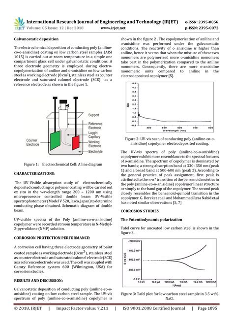 Irjet Conducting Poly Aniline Co O Anisidine Coatings On Low Carbon