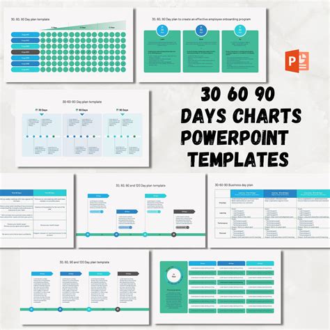 30 60 90 Day Plan Chart Powerpoint Fully Editable Templates 30 60 90 Day Plan Powerpoint