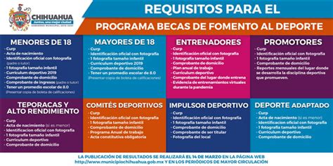 Continuar Recepci N De Documentos Para Becas Deportivas La