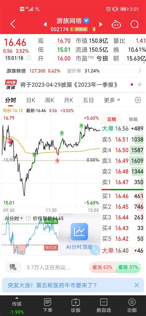 实盘第十七天，小目标3万 10万财富号东方财富网