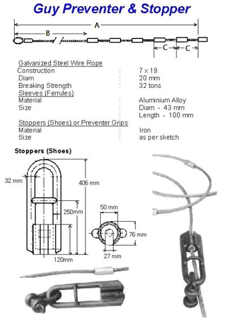 Impa Code 2146 Dss Maritime