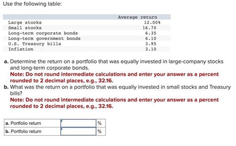 Solved Use The Following Table A Determine The Return