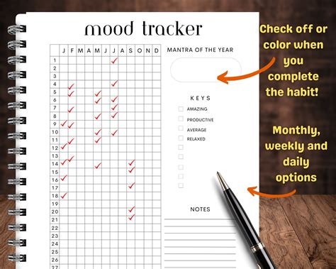 Mood Tracker Printable Yearly Monthly Planner Mood Chart Bullet