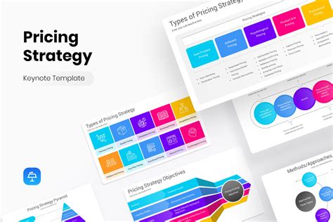 Pricing Strategy Keynote Template Nulivo Market