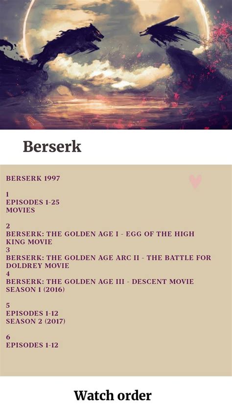 Top 80 Berserk Anime Watch Latest In Cdgdbentre