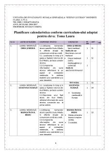 Curriculum Adaptat Pentru Elevii Cu Ces Adaptarea Strategiilor