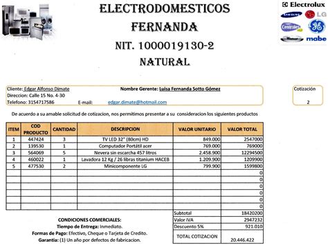 Excel La Cotizacion