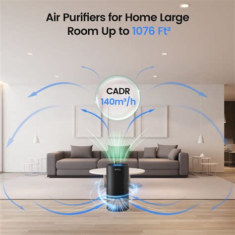 Afloia Air Purifiers For Home Large Room Up To 1076 Ft² Smart Wifi