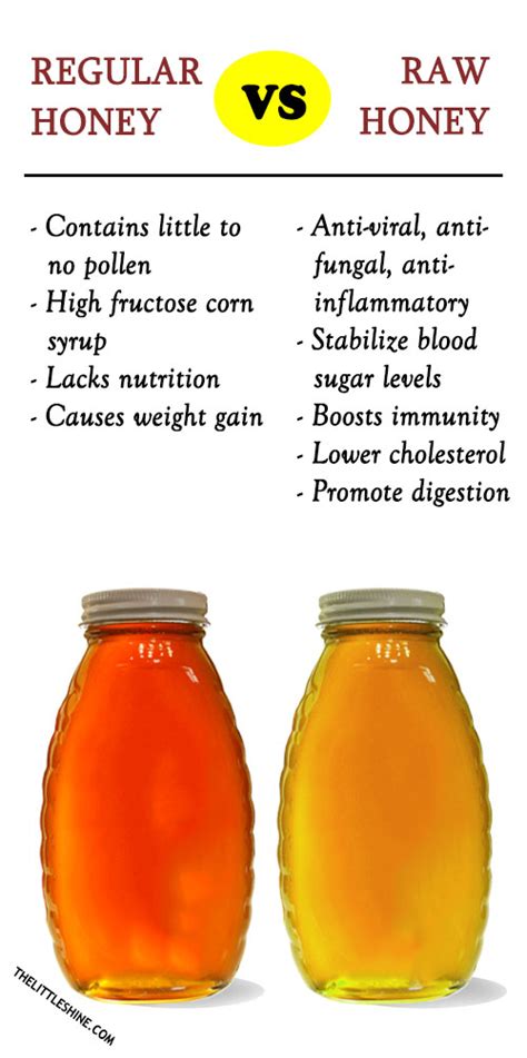 DIFFERENCE BETWEEN REGULAR HONEY AND RAW HONEY - Little Shine