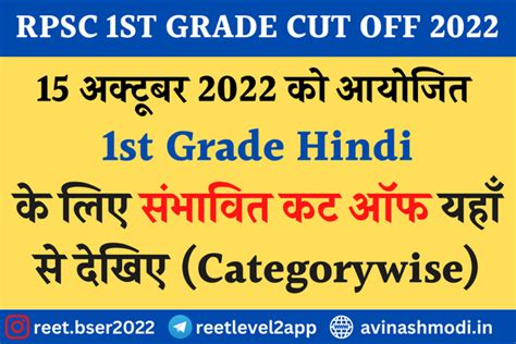 Rpsc 1st Grade 2022 Hindi Expected Cut Off दखए सभवत कट ऑफ