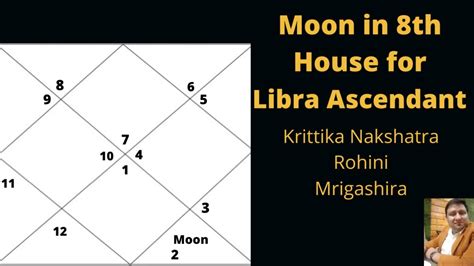 Moon In Th House In Taurus For Libra Ascendant Moon In Krittika