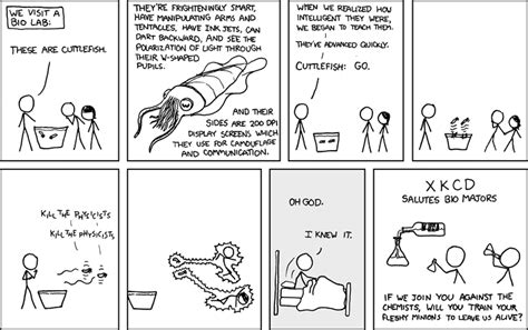 Physics Comics Xkcd